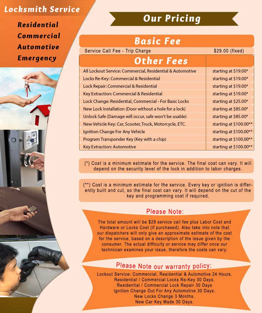 Tucson Locksmith 24 Hours, Tucson, AZ 520-226-3774 - price-ls